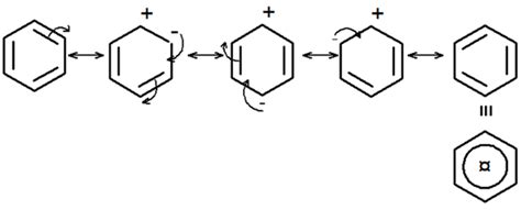 15.2: The Structure of Benzene .